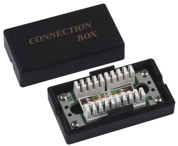 Conexpro coupler coupling UTP, CAT5E, terminal block